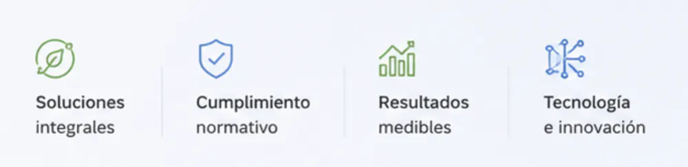 Soluciones integrales, cumplimiento normativo, resultados medibles, tecnología e innovación